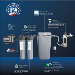Hệ Thống Lọc Nước Đầu Nguồn AOS I97s